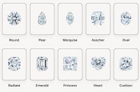 How to Choose the Perfect Diamond Shape That Reflects You